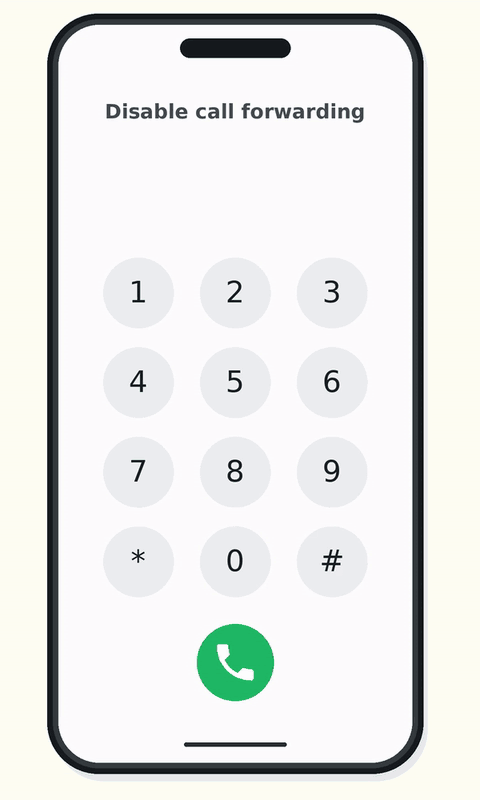 Animation of a phone keypad where call forwarding codes are dialled